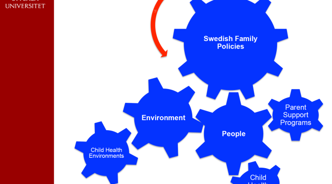 Ph.D. Half-time Seminar: Parenting Support for Fathers in Sweden: The Role of Child Health Centers and Parent Support Programs for Young Children